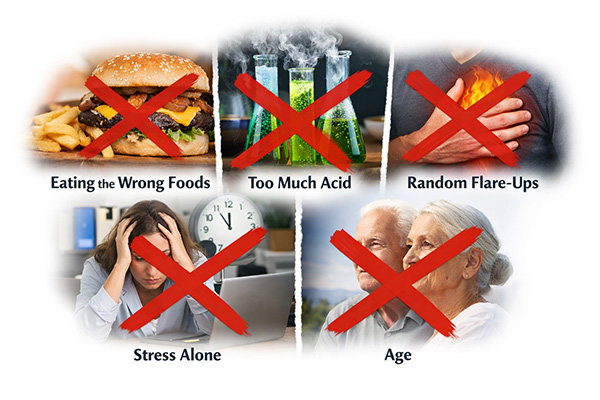 misconceptions about reflux